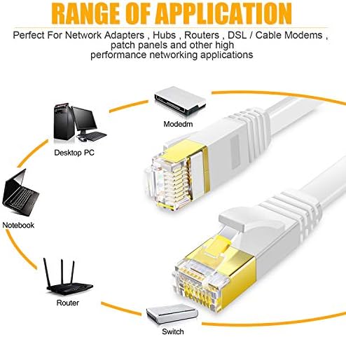 AOFORZ - Ethernet Kábel Cat 6 50 ft - Fehér, Lapos, Nagy Sebességű Internet Hálózati Kábel Kábel, Klip - Számítógép Kábel Snagless